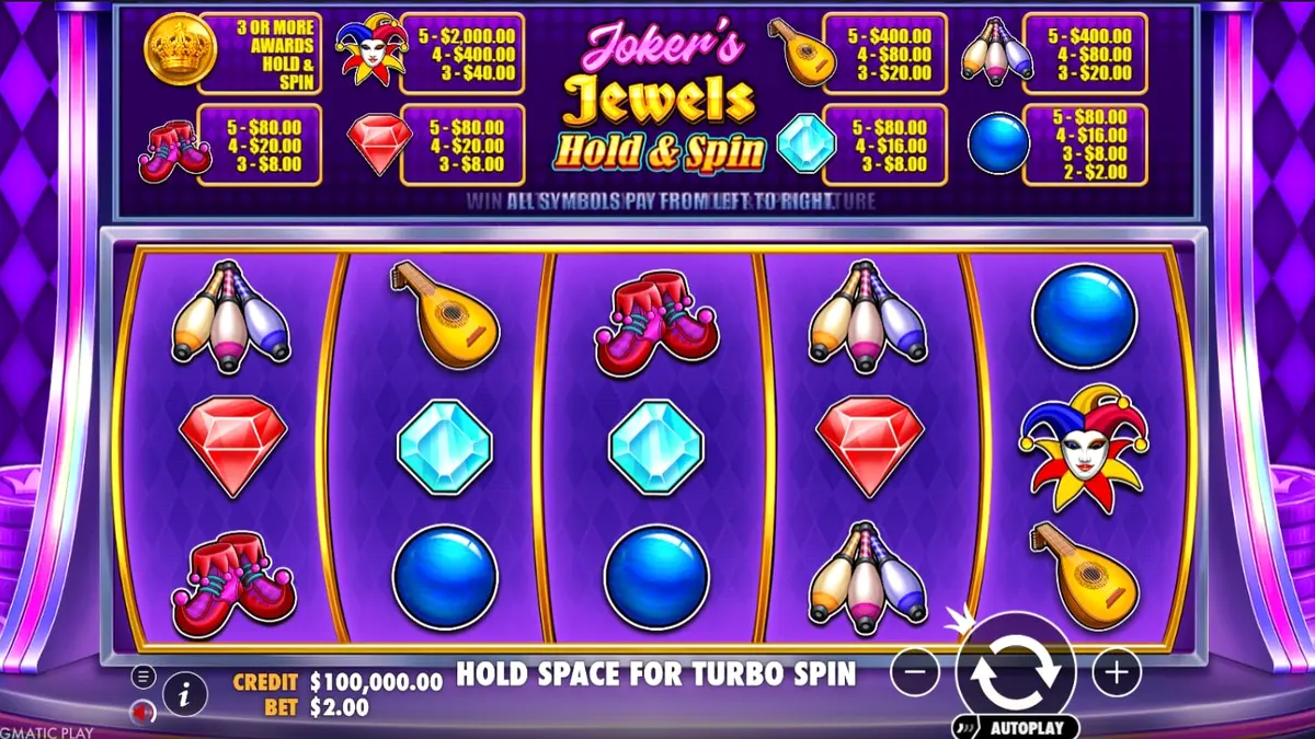 Tampilan visual slot Joker’s Jewels Hold & Spin dengan simbol badut dan permata